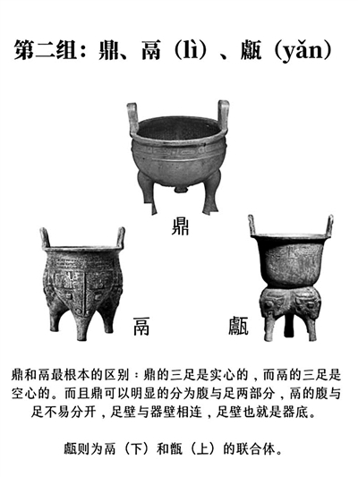 看展时傻傻分不清楚？撞脸青铜器大盘点