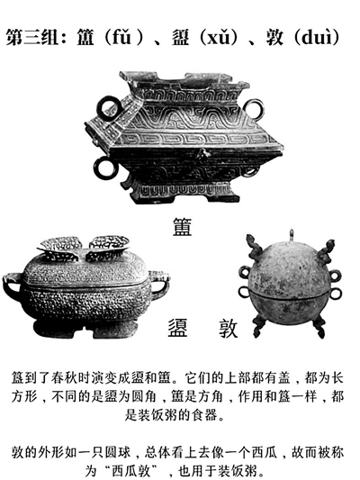 看展时傻傻分不清楚？撞脸青铜器大盘点