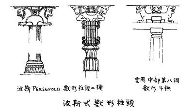 云冈石窟中的双兽斗拱——消失的前爪