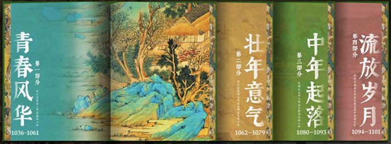 《苏东坡全书》出版，打造更全面、立体的“东坡传记”