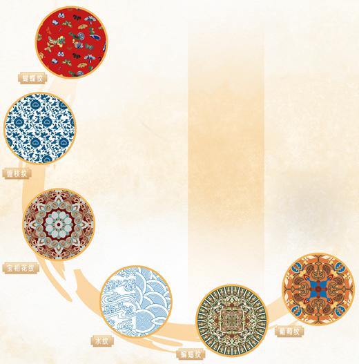 传统纹样,在生活中绽放