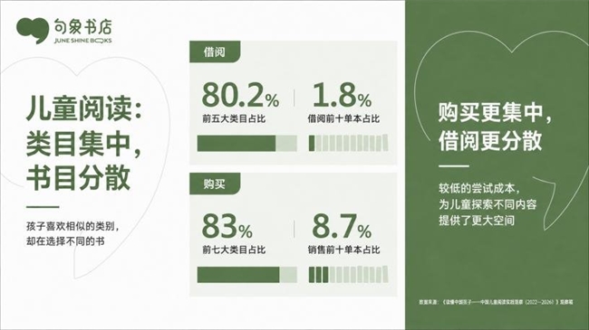 《读懂中国孩子》蓝皮书观察篇在数博会发布