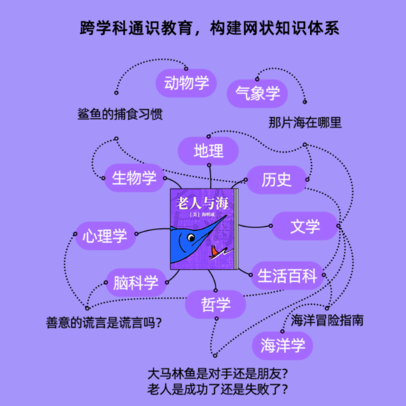 《凯叔领读计划》首发 以经典阅读连接世界